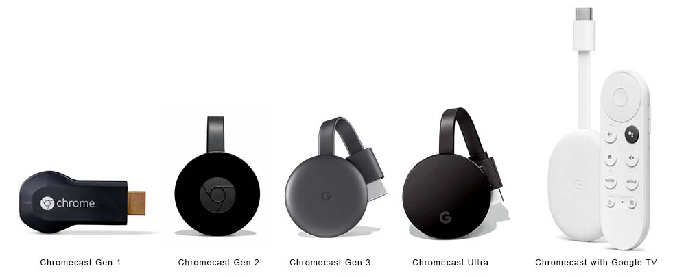 Chromecast-Modell-Diagramm, bester Chromecast für Hotels